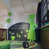 Abbildng: Platzhalter